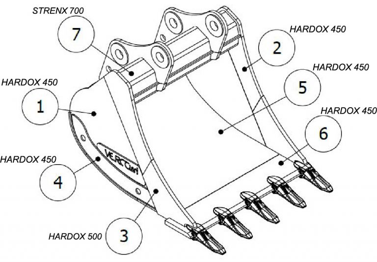 Heavy Duty bucket design